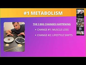 Fat Loss After 40: My Complete 5-Step System For Training, Nutrition & Mindset (January)