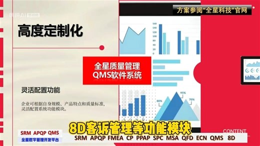 全星QMS软件系统-品质检验-稽核管理-8D客诉一体化质量管理平台