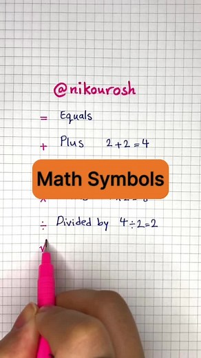 Mathematical Symbols and Their Meanings