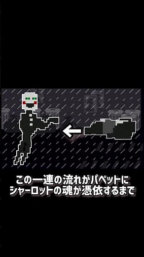 40秒FNAFキャラ解説 (Security Puppet) #フナフ #fnaf #FNAF6 #FNAFPuppet#fivenightsatfreddys