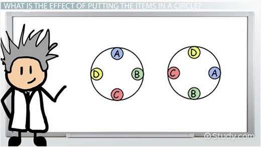 Circular Permutation | Formula, Types & Examples