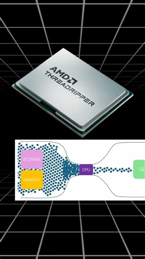 Inside a 1 Crore Workstation: Threadripper 7995WX Build Review @k.h_gaming_minecraft_modeditor