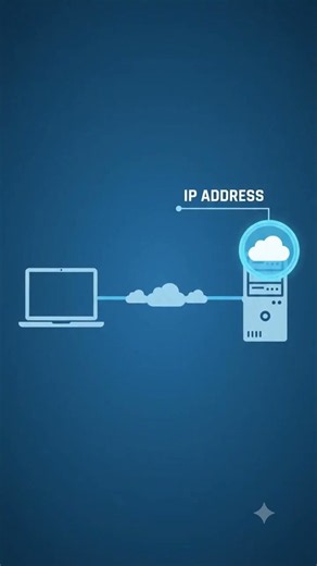 What Is an IP Address? | DevOps and Cloud Basics for Absolute Beginners