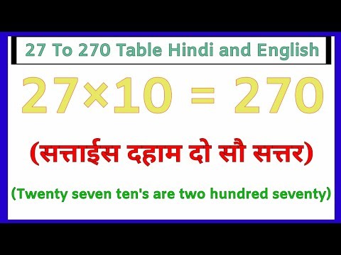 27 to 270 table hindi and english RKS 2026