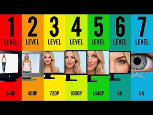 The Truth About Screen Resolution Explained (in 7 Levels)