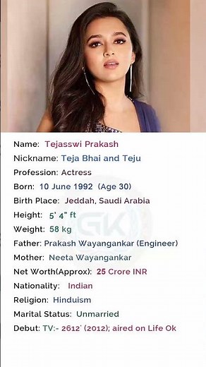 Beautiful Actress Tejasswi Prakash Biography #shortvideo #viral #shorts#youtubeshorts#viralvideo