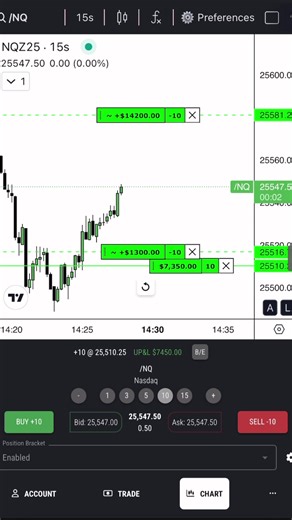 12/04/2025 2PM REVERSAL 🎯✅😮‍💨#ict #smc #trading #daytrading #trader