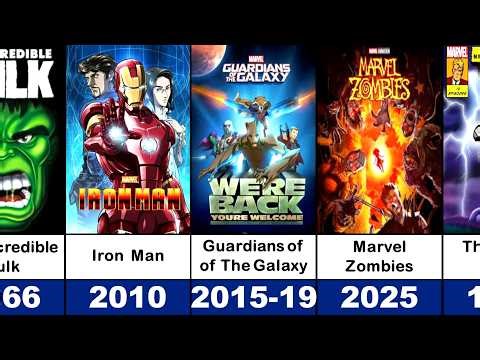 All MARVEL Animated TV Series ( 1966-2026 ) | UPCOMING & RELEASED