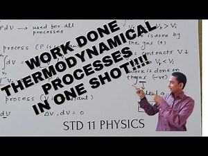 WORK DONE IN ISOTHERMAL, ADIABATIC, ISOCHORIC & ISOBARIC PROCESS THERMODYNAMICS STD 11 PHYSICS
