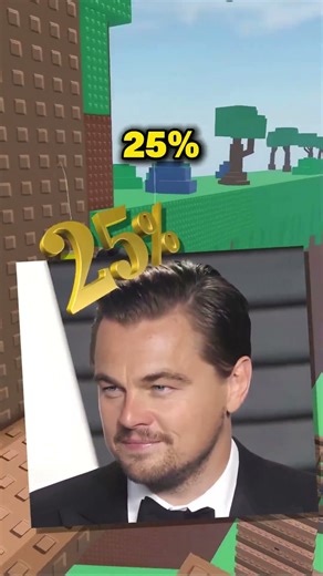 How rare is your body? 😭🙏 #roblox #rblx #memes #robloxrant