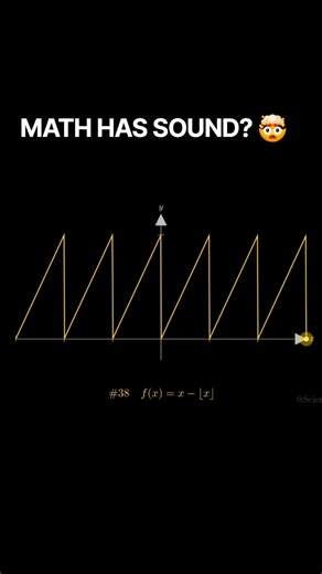 What Do Math Equations Sound Like?