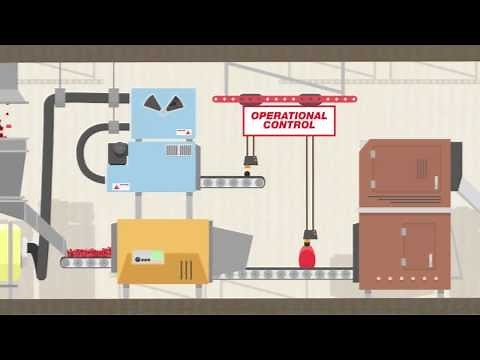 GLOVIA G2 Lean Manufacturing ERP Solutions