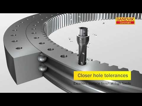 CoroDrill 880 - High quality holes in one step - Sandvik Coromant