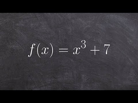Graphing and describing a vertical transformation