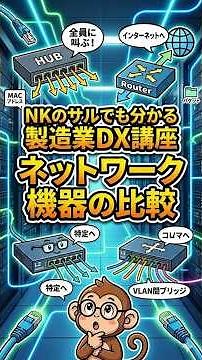 ハブ・L2・L3・ルーターの違いをサルでもわかるように解説！｜製造業DX講座