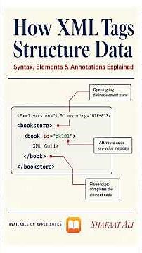 How XML Tags Actually Structure Data — syntax and tags