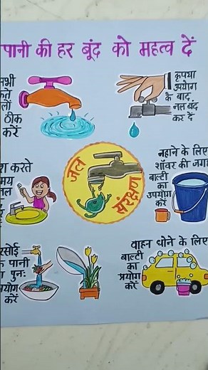 save water poster drawing in hindi, jal sanrakshan, water preservation poster, #schoolprojectmaker