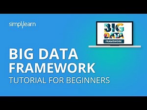Big Data Framework | Big Data Hadoop Tutorial For Beginners | Big Data Hadoop Training | Simplilearn Video Lecture | Taming the Big Data with HAdoop and MapReduce - Software Development