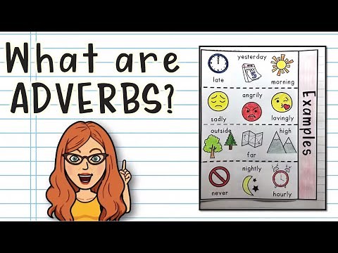 What are Adverbs? Interactive Grammar Lesson