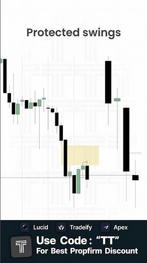 Find Your Invalidation