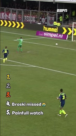 Funniest Goalkeeper Fails in Football History 😭🥅