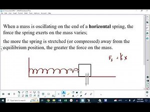 Physics 20 Lesson 4.2 → Conservation of Mechanical Energy in a Spring-Mass System
