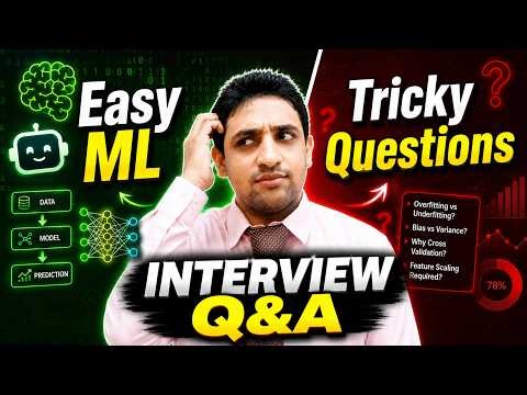 ML Interview Prep | Logistic Regression, SVM & Random Forest 💼