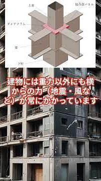 ダイヤフラム［一級建築士］＃聞き流し＃一級建築士＃一級施工管理＃現場監督＃より良い生き方＃自己啓発＃建築＃土木＃勉強＃shorts