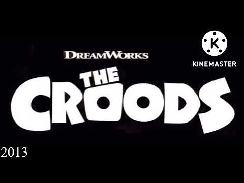 DreamWorks Evolution (1998-2022) (Most Viewed Video)