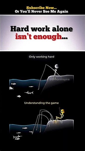 Work Smart, Not Just Hard | Success Mindset | #motivation #inspiration #motivational