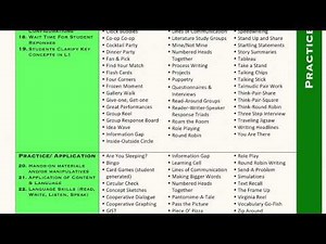 Introduction to Sheltered Instruction Video 3