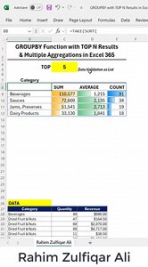 84K views · 957 reactions | GROUPBY Function with TOP N Results & Multiple Aggregations in #Excel 365 =TAKE(SORT( GROUPBY(Data[Category], Data[Revenue], HSTACK(SUM,AVERAGE,COUNT),,0), 2,-1),C4) | Excel Basement | Facebook