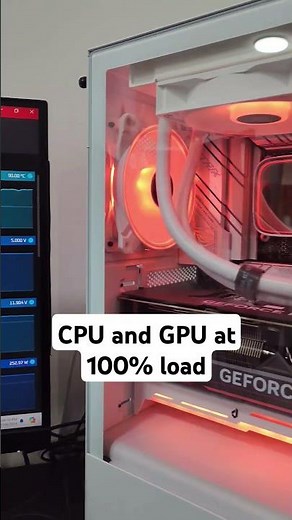 Is 240MM AIO enough for Intel i9-14900K | Core Ultra 9 285K | AMD RYZEN 9 9950X | Deepcool LS520SE