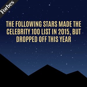 63K views · 80 reactions | Celebrities had to earn at least $30.5M to make this year's Celebrity 100 list. | Forbes | Facebook
