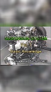 Join us as we explore the construction and various types of suspension systems in this two-part video series. First, we cover the basics, followed by essential inspection and maintenance tips for optimal performance and safety. #SuspensionSystems #CarMaintenance #VehicleSafety #AutomotiveTips #DIYCarCare #SuspensionTypes #Mechanics101 #InspectYourRide #AutoRepair #DrivingSafety | Mechanic Jerome
