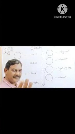 WHAT'S SO SPECIAL ABOUT CIRCLES?#math #trending #viral #short