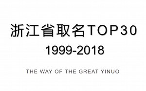 有你的名字吗？浙江爆款名字20年争霸榜出炉！