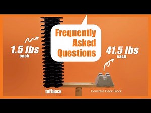 TuffBlock FAQ's - Frequently Asked Questions (USA Version)
