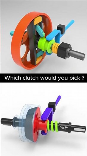 Friction Clutch Mechanism | Working Principle and 3D Animation Explained #automobile #tecnology