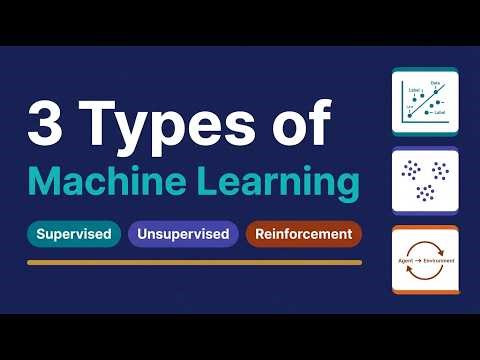3 Types of Machine Learning Explained Simply (Supervised, Unsupervised & Reinforcement)