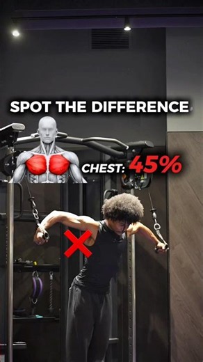 How to Actually Grow Your Chest Fast with Cable Chest Fly. #chestfly #cablefly