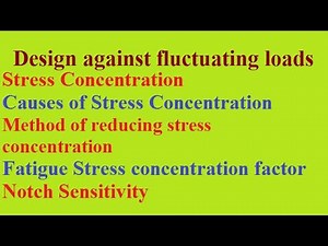 Stress Concentration|Design against fluctuating load|fundamental of machine design|Design of machine