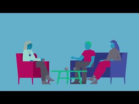 How Prevent Works I ACT Early