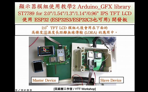 Display Module Tutorial 2, ST7789 IPS 2.0"/1.54"/1.3"/1.14"/0.96" RGB TFT LCD