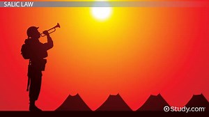 Causes of the 100 Years' War Lesson for Kids