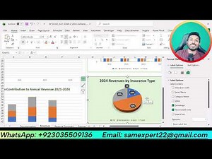 New Perspectives Excel 365/2021 | Module 4: End of Module Project 2 | #Module4EndofModuleProject2