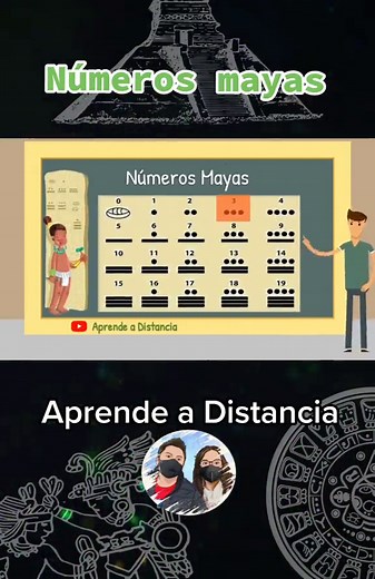 Sistema de Numeración Maya: Aprende los Números Mayas y sus Aplicaciones
