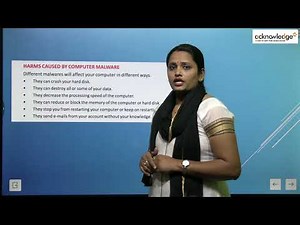 ACKNOWLEDGE COMPUTER CLASS 5 CHAPTER 6 SAFEGUARD YOUR COMPUTER