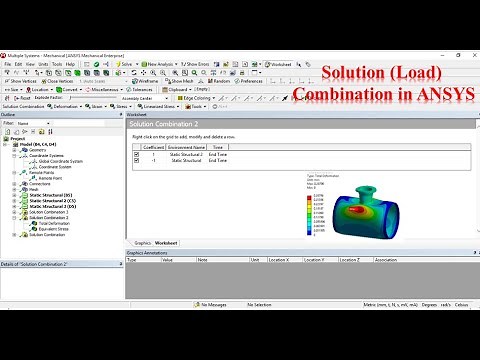 Solution & Load Combination in ANSYS