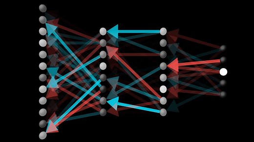 3Blue1Brown - What is backpropagation really doing?